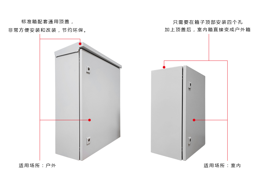 標(biāo)準(zhǔn)通用頂蓋板